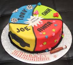 20 best birthday cake picture home inspiration and diy crafts ideas cake new birthday cake cool birthday cakes