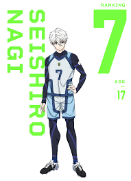 BLUE LOCK | Anime Official Website