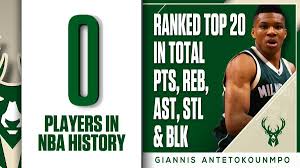 Giannis antetokounmpo official nba stats, player logs, boxscores, shotcharts and videos. Espn Stats Info On Twitter Giannis Antetokounmpo Ranks In The Top 20 In The Nba In Total Points Rebounds Assists Steals And Blocks This Season That Would Be A 1st Https T Co Rtoihu44gz