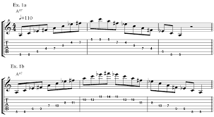 Using The Diminished Arpeggio In Heavy Metal Fundamental