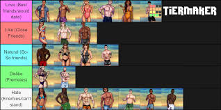 Love island the game is the story that puts you in the heart of the hit reality tv show 'love island', as seen on itv and cbs. I Did A Tiermaker Of The Love Island Characters Fuseboxgames