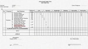 Kegiatan belajar mengajar tidak akan berjalan sesuai prosedur apabila salah satu dari perangkat pembelajaran diabaikan begitu saja. Download Prota Dan Promes Matematika Kelas 4 K 13 Sekolahdasar Net