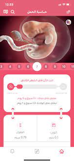 من اعراض الحمل في الاسبوع الاول ترتفع درجة حرارة بعض النساء عند بداية الحمل. Ø§Ù„Ø§Ø³Ø¨ÙˆØ¹ Ø§Ù„Ø³Ø§Ø¯Ø³ Ù…Ù† Ø§Ù„Ø­Ù…Ù„ Ø¹Ø§Ù„Ù… Ø­ÙˆØ§Ø¡ Cooknays Com