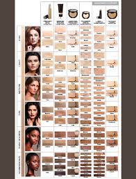 Makeup Matching Chart Saubhaya Makeup