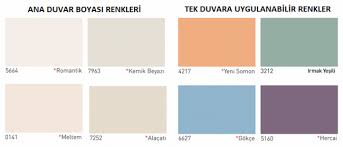 Markası dyo admiral akçalı alpina bianca bolero boyamax casati çbs dekor dryfix dyo elvan erşan esra evastar fawori fbs filli boya flex füller gen global haskan isonem i̇pek i̇zosan jotun kanat marshal marshall marshall boya naturel neva. Soru 77 Gri Antrasit Koltuk Takimi Ile Uyumlu Duvar Rengi Hali Ve Fon Perde Onerisi Dekor Ekrani