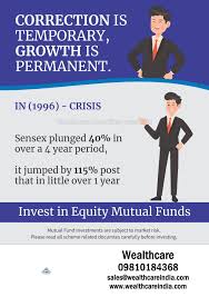 Equity Fund Mutual Funds Investing Financial Advisors Certified Financial Planner