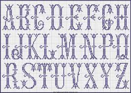 Submitted 3 years ago by altontoth. Free Easy Cross Pattern Maker Pcstitch Charts Free Historic Old Pattern Books Alexandre No 138 Cross Stitch Fonts Simple Cross Stitch Cross Stitch Letters