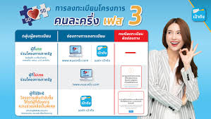 สรุป วิธีใช้คนละครึ่ง จ่ายเงินได้สูงถึงวันละ 150 บาท แค่ไม่กี่ขั้นตอน แต่ต้องเติมเงินเข้าแอปฯ เป๋าตัง ก่อนนำไปสแกน qr แอป. Ntug5bc5cdp32m
