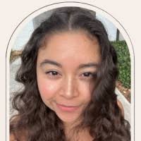 2400+ "Anielka" profiles