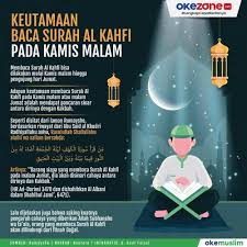 Surat al kahfi merupakan salah satu surat dalam al quran yang memiliki banyak manfaat dan keutamaan jika umat islam mau mengamalkan maupun membaca. Yuk Isi Malam Jumat Dengan Baca Surah Al Kahfi Ini Keistimewaannya Newsth Wiki