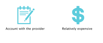 Transferring funds to a friend or business. E Wallets Mobile Payment