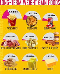 Pin On Health