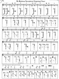 11 Systematic Alto Saxophone Note Finger Chart