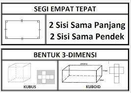 Lapangan futsal pada umumnya berbentuk segiempat. Facebook