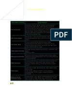 Tabel diatas berisi bulan dan tahun jawa. Rahsia Wanita Melalui Bulan Kelahiran