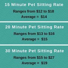 We did not find results for: Overnight Pet Sitting Rates For Philadelphia Fairmount Pet Service
