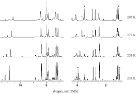 Diethyl ether is an ether in which the oxygen atom is linked to two ethyl groups. Variable Temperature 1 H Nmr Spectra Of 1 Adp In D 7 Dmf Showing The Download Scientific Diagram