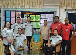 Permohonan kolej vokasional (kv) bagi ambilan januari 2020 telah pun dibuka. Kolej Vokasional Sungai Buloh Perokok U