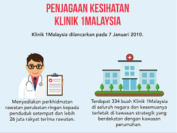 Senarai klinik komuniti yang menyediakan program saringan hiv. Info Klinik 1 Malaysia Kementerian Kesihatan Malaysia Facebook