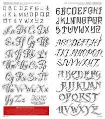 Chicano letters are commonly used for tattoos, graffiti, and other lettering designs. Photo Photo Photo Tattoofonts Tattoooldschool Tattoo Lettering Alphabet Lettering Fonts Lettering Styles Alphabet