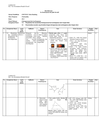 35 Contoh Kisi Kisi Soal Bahasa Indonesia Kelas 7 Semester 2 Background Dunia Edukasi