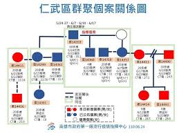  回到門診表查詢首頁  回到基金會首頁 │ 門診查詢網站 │ 保健營養 │ 先天代謝異常疾病 │ 認識肝癌 │ 華人基因變異資料庫 │ 新生兒篩檢及確診檢驗品質保證計畫 │ 結核病防治 │ 新生兒聽力篩檢. 2k Gxse9akb6em