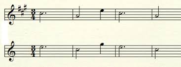 From harmonic and melodic intervals to commmon songs with each, here's what you need to know. Music Theory Intervals Spinditty