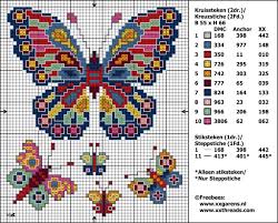 Adrenaline Molecule Cross Stitch Pattern Butterfly Cross