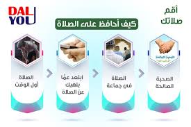 مواقيت الصلاة الموحده لمدينة برلين. Dal4you ÙƒÙŠÙ Ø£Ø­Ø§ÙØ¸ Ø¹Ù„Ù‰ Ø§Ù„ØµÙ„Ø§Ø© Ø¯Ø§Ø¦Ù…Ø§ ÙÙŠ ÙˆÙ‚ØªÙ‡Ø§ Ø¨Ø¯ÙˆÙ† ØªÙ‚Ø·ÙŠØ¹
