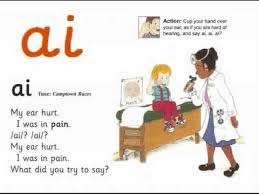 Holy Family Catholic Primary Phonics