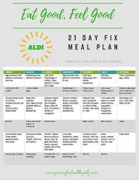 21 Day Fix Meal Plan And Grocery List Budget Shopping At Aldi To Stay On Track Clean Eating The Thrifty Way 21 Day Fix Meal Plan 21 Day Fix Menu 21 Day Fix