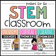 Stem Posters For Elementary Classrooms Elementary Classroom Stem Posters Classroom