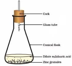 Zn + Hcl = Zncl2 + H2 - Balanced Chemical Equation