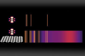 Study Opens New Realms Of Light Matter Interaction Interactive Science Science Images