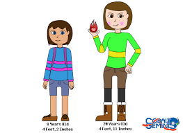 Deformed Frisk | Undertale Exe And Creepypasta Wiki | Fandom