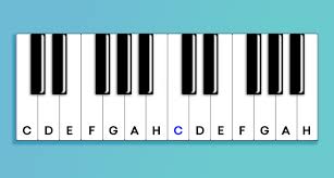 Klaviatur zum ausdrucken,klaviertastatur noten beschriftet. Akkorde Lernen 4 Grundlegende Arten Von Akkorden Und Wie Man Sie Spielt Landr Blog