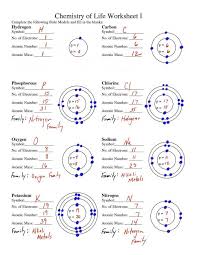 Best 25 Bohr Model Ideas On Pinterest Atomic Theory Chemistry Chemistry Worksheets Bohr Model Teaching Chemistry