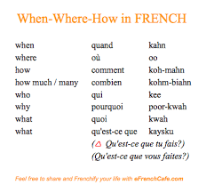 French French And Un Petit Peu Plus De French When Where How Les Adverbes D Interrogation Http Basic French Words French Language Lessons Learn French