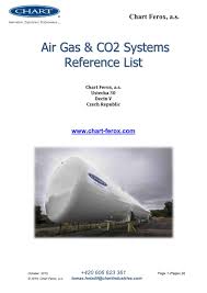 Microsoft Word Airgas And Co2 Systems Chart Ferox