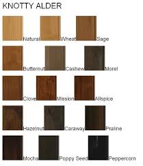 Alder Is A Smooth Hardwood With Color And Graining Similar