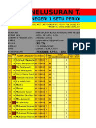 Mayora indah juni 2021, terimakasih telah mengirim lamaran pada lowongan kerja operator produksi pt. 1 Penelusuran Tamatan Xii Tg 1819
