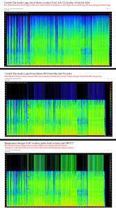 Sharing Dan Download Music Audiophile Lossless Audio Flac 16bit 44 1khz Cd Hifi Page 20 Kaskus