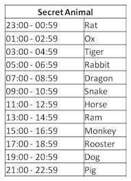 Chinese Astrology Determining Your Month Day And Hour Animal