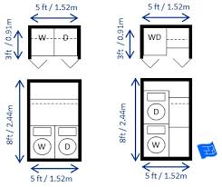 laundry room dimensions