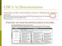 Ciwa Ar Form