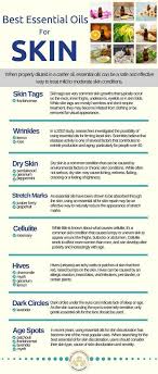 Top Essential Oils For Dry Skin And Moisturizing Essential Oils For Wrinkles Skincareforwrinklesbeau Oil For Dry Skin Jojoba Oil Skin Essential Oils For Skin