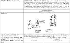 Este juego tradicional requiere de conocido con muchísimos nombres a lo largo del mundo, este es el clásico juego de ajedrez. Analisis De Propuestas Ludicas Desaconsejadas