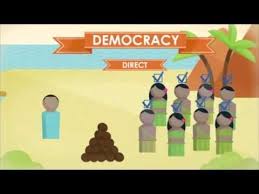 Types Of Government For Students Youtube Social Studies Notebook 6th Grade Social Studies Social Studies Activities