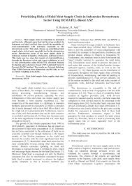 PDF) Prioritizing Risks of Halal Meat Supply Chain in Indonesian Downstream  Sector Using DEMATEL-Based ANP