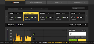 Highlow Binary Options Review 2018 Examine The Offer